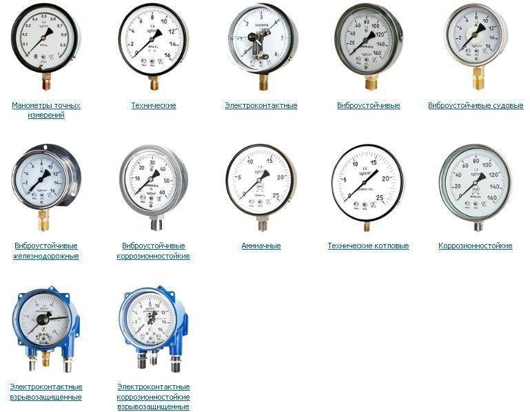 Виды манометров