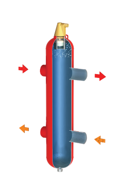 Стрелки гидравлические Гранконнект В Оренбурге