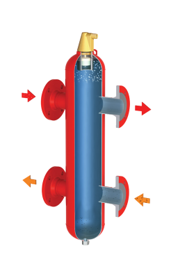 Стрелки гидравлические Гранконнект В Оренбурге