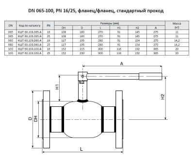 Кран шаровой Ballomax КШТ 60.103, Broen В Оренбурге