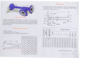 Элеватор В Оренбурге